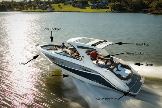 Beginner’s Guide to Boat Terminology