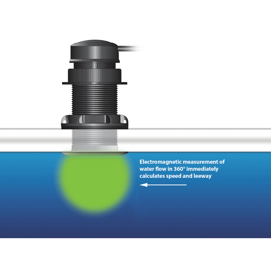 Airmar Technology DX900+ Multilog Smart Electromagnetic Speed NMEA 0183 - Boatyard Malaysia