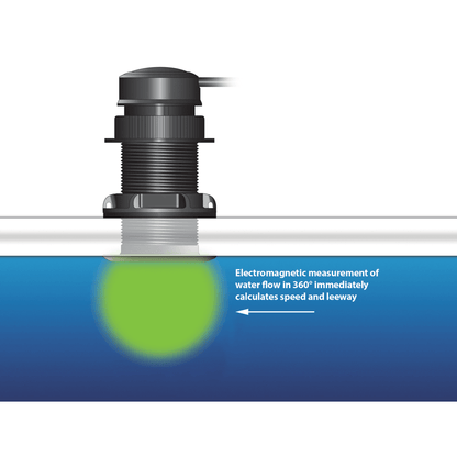 DX900+ Multilog Smart Electromagnetic Speed NMEA 0183 boatyardmalaysia