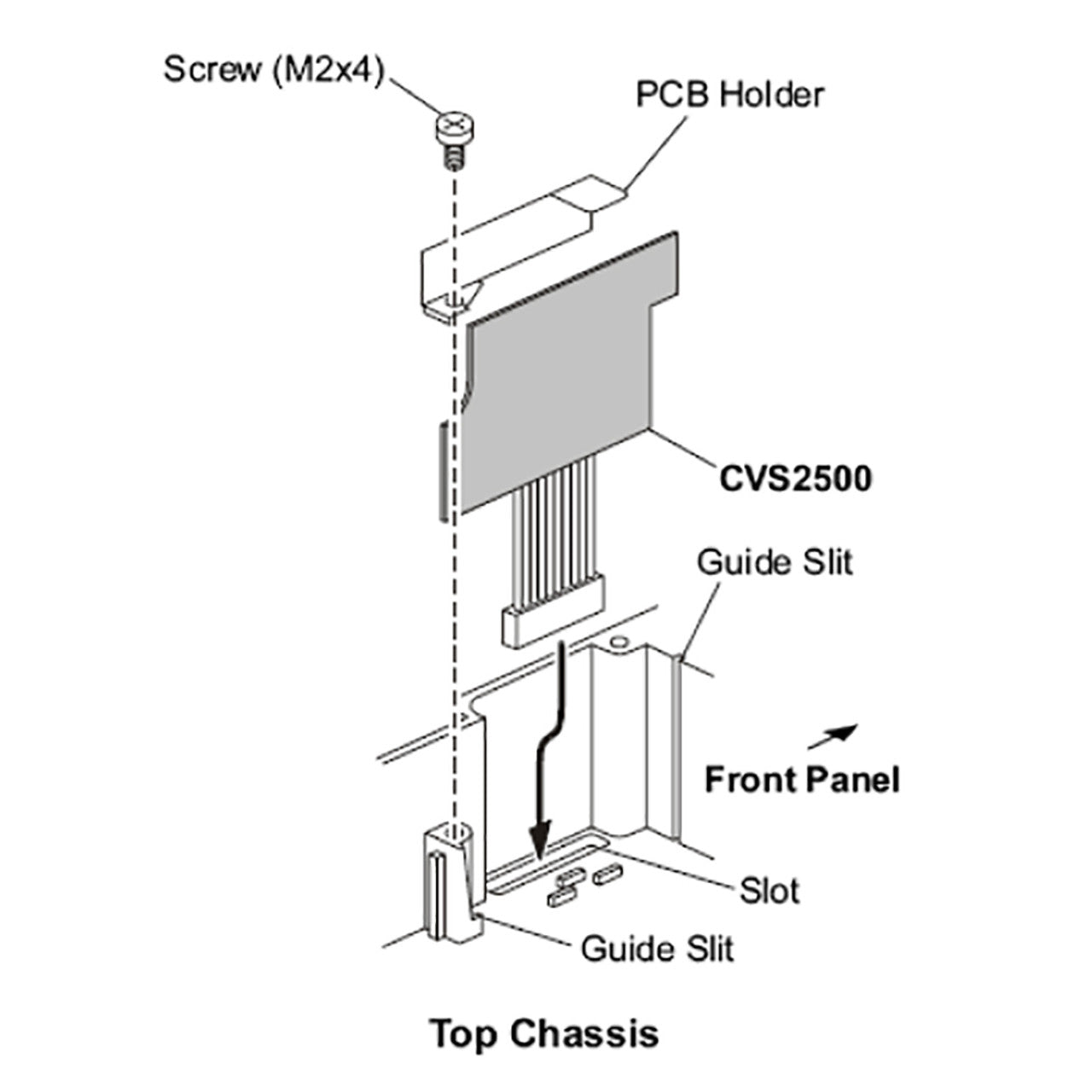 CVS2500A 4 Code Voice Scrambler Replaces CVS2500 boatyardmalaysia