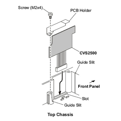 CVS2500A 4 Code Voice Scrambler Replaces CVS2500 boatyardmalaysia