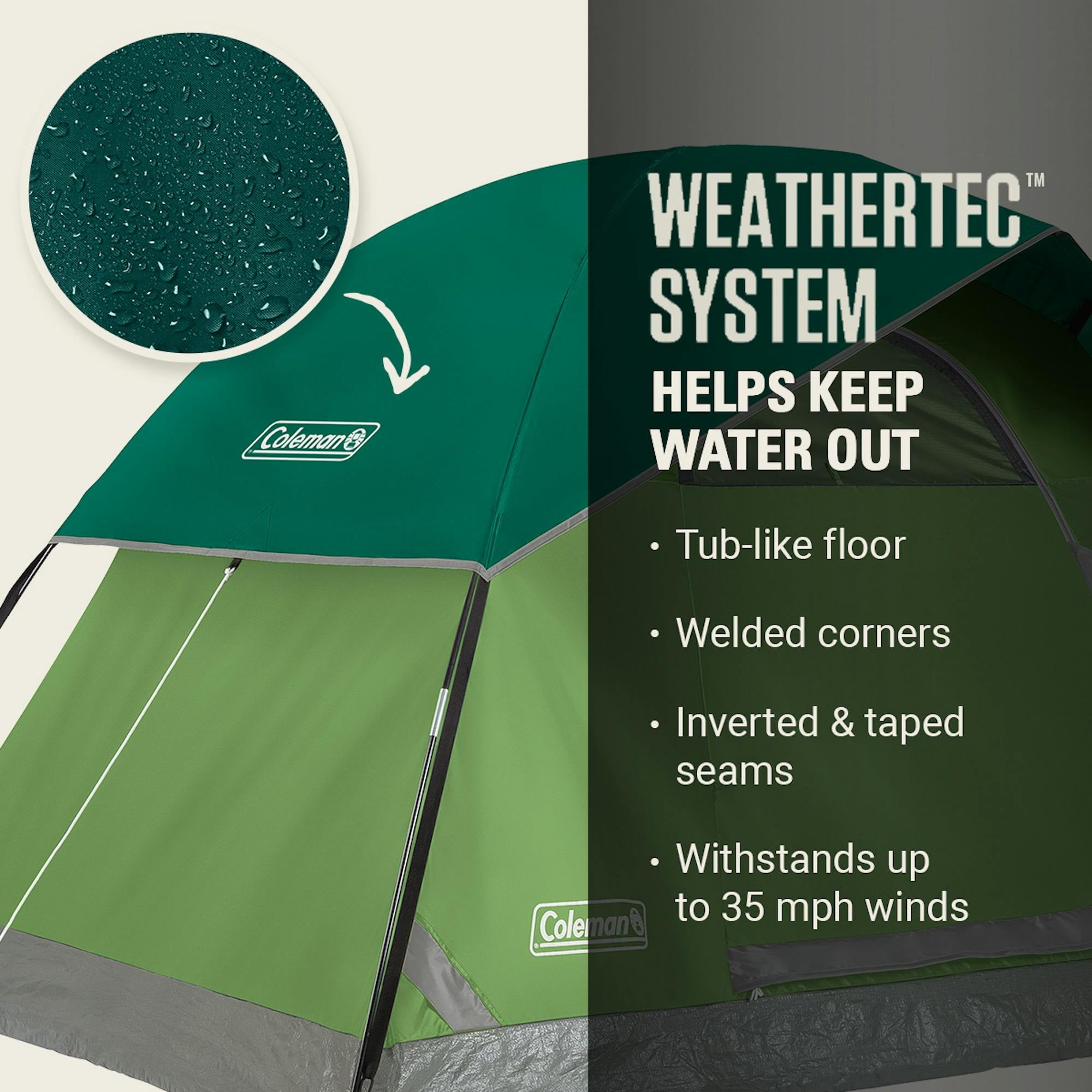 Coleman Sundome 6 Person Camping Tent - Boatyard Malaysia