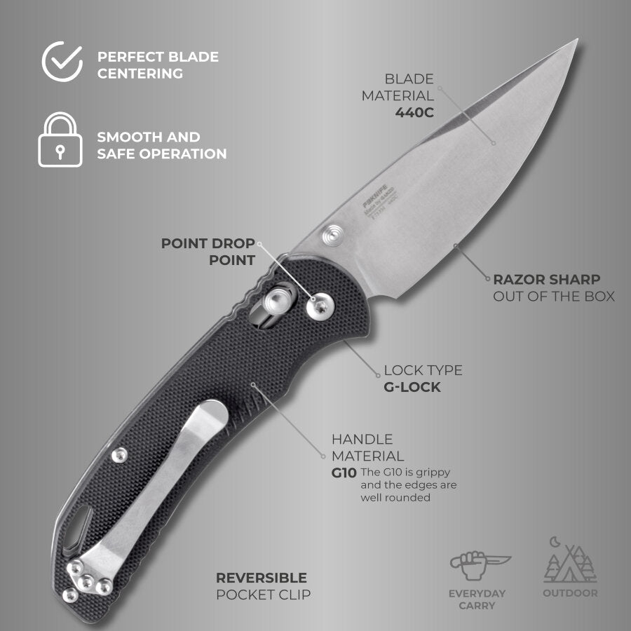 Knife Firebird F753M1-BK boatyardmalaysia