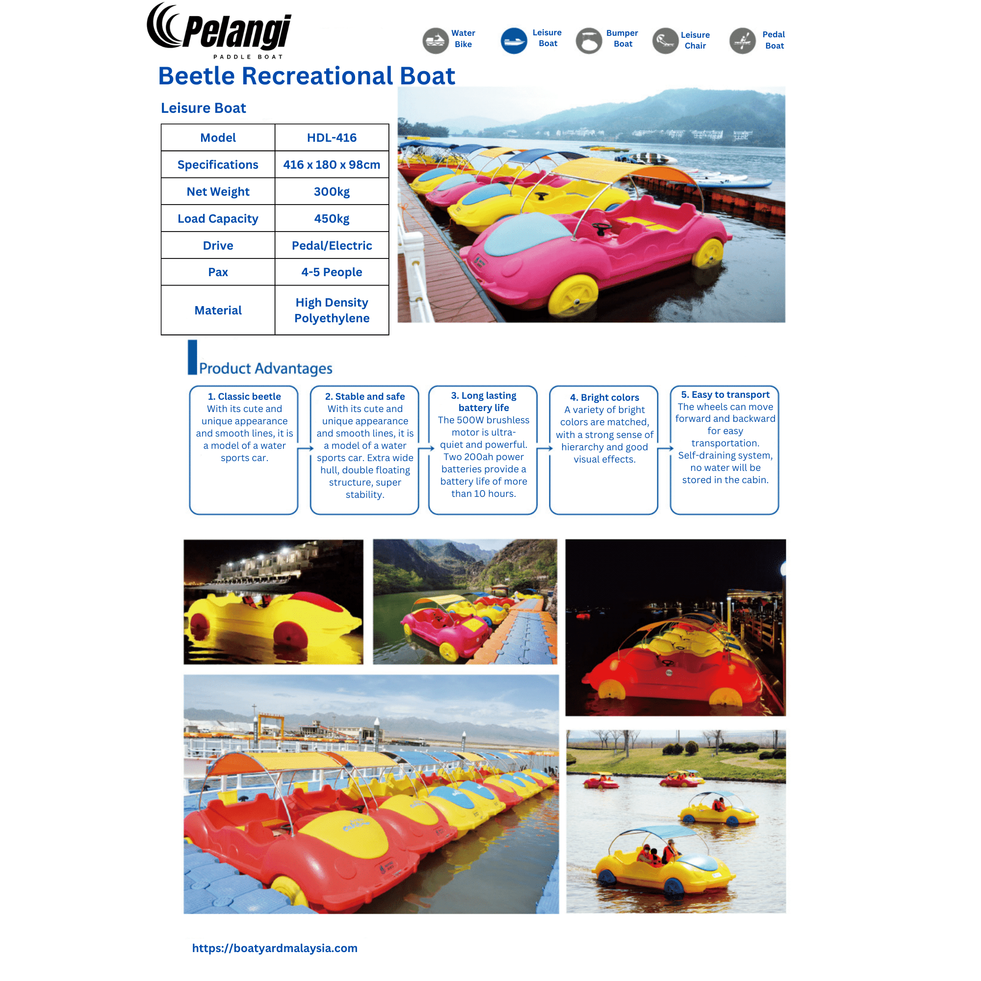 Pelangi Beetle Recreational Boat - Boatyard Malaysia