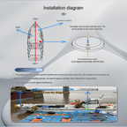 Haibo Ipenguin Series Intelligent Electric Trolling Motor P120 with GPS - Boatyard Malaysia