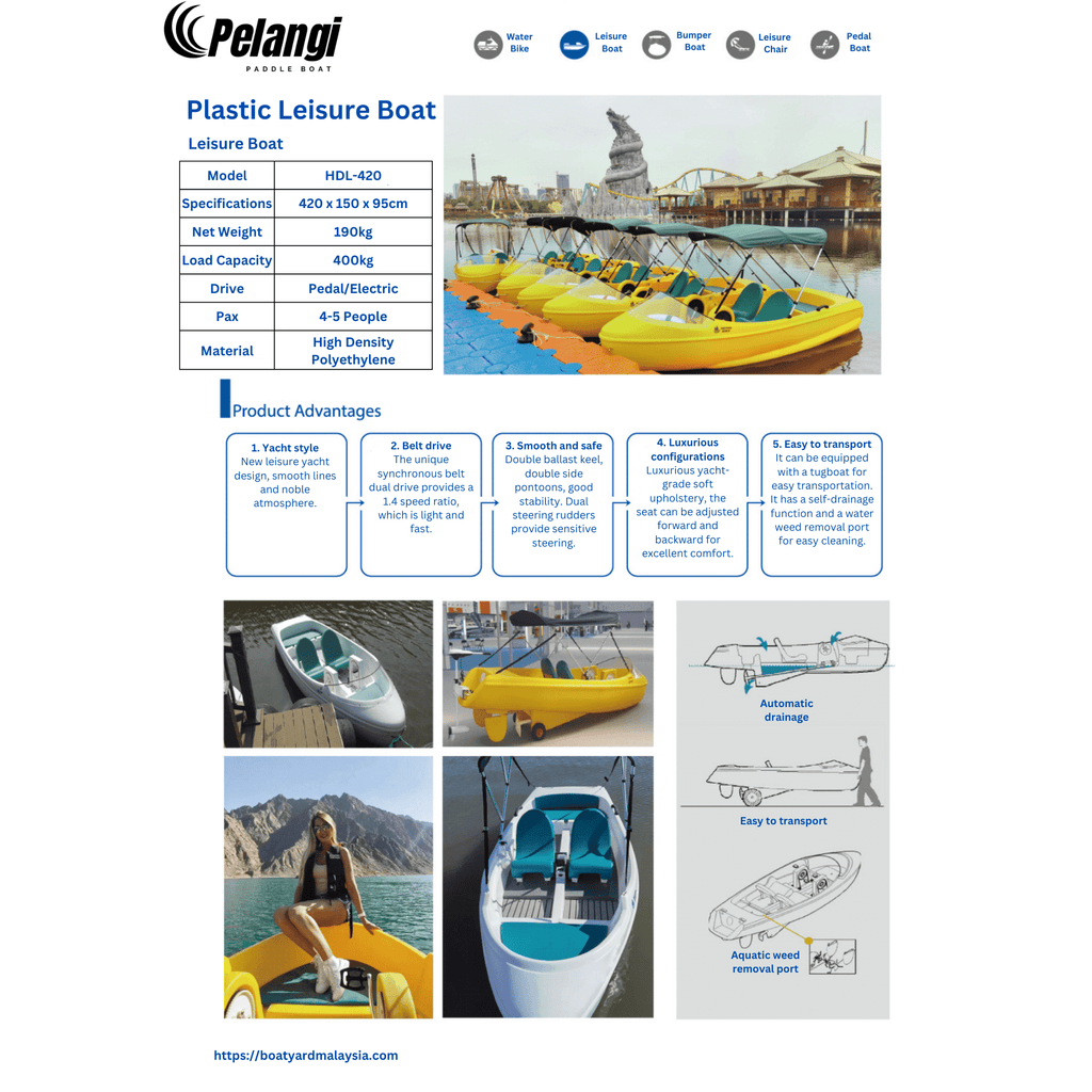 Pelangi Plastic Leisure Boat - Boatyard Malaysia