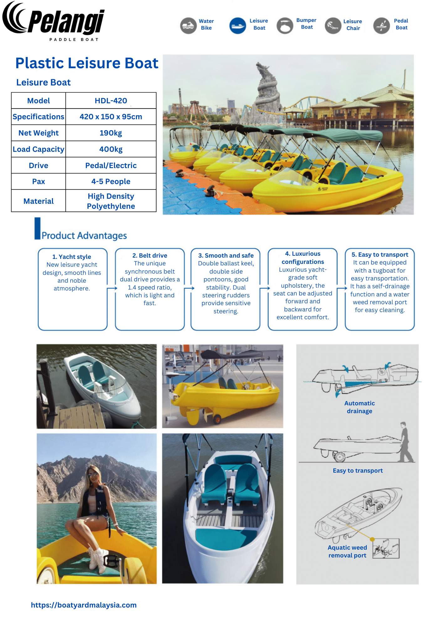 Plastic Leisure Boat