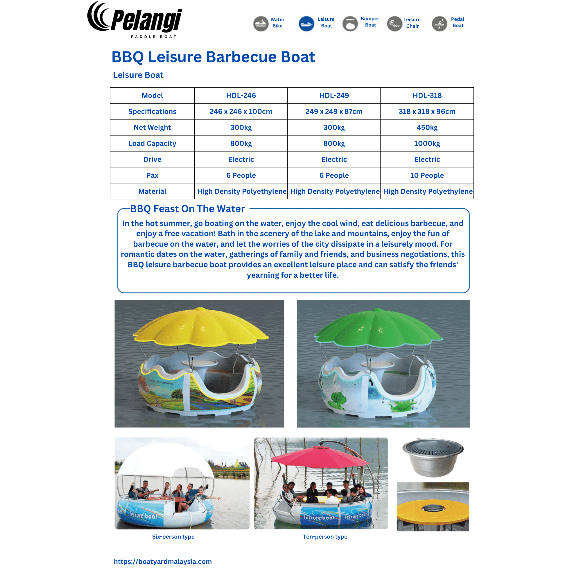 Pelangi BBQ Leisure Barbecue Boat - Boatyard Malaysia