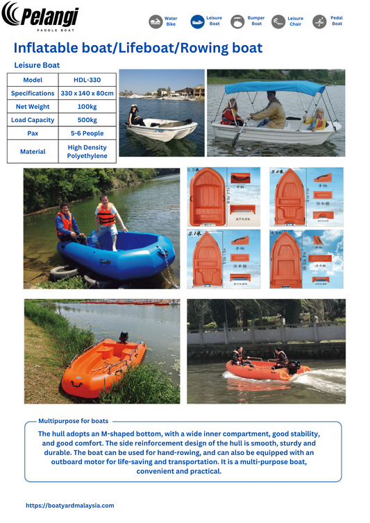 Inflatable boat/Lifeboat/Rowing boat