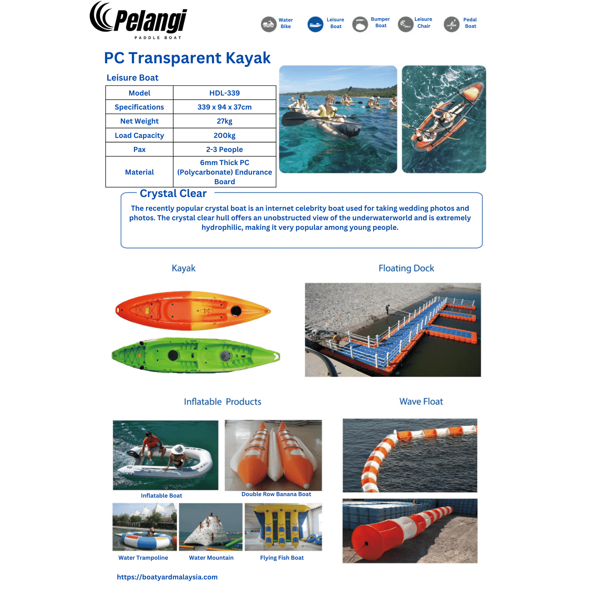 PC Transparent Kayak boatyardmalaysia