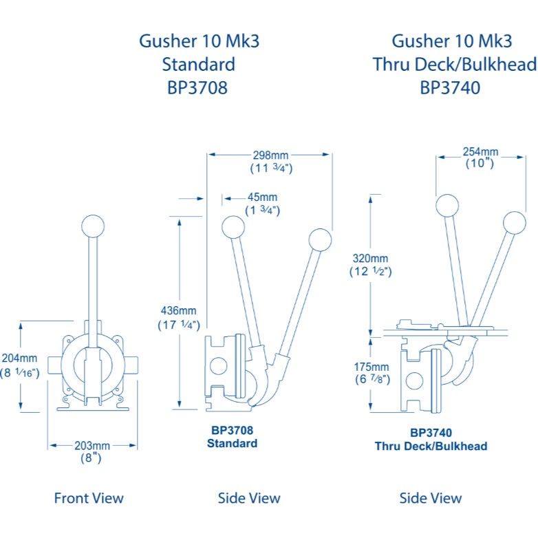 Whale gusher 10 manual bilge pump on deck/bulkhead mount boatyardmalaysia