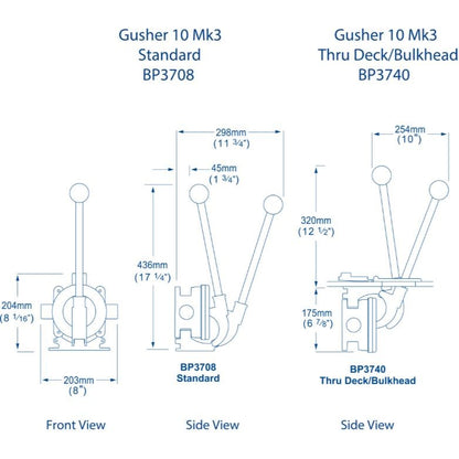 Whale gusher 10 manual bilge pump on deck/bulkhead mount boatyardmalaysia