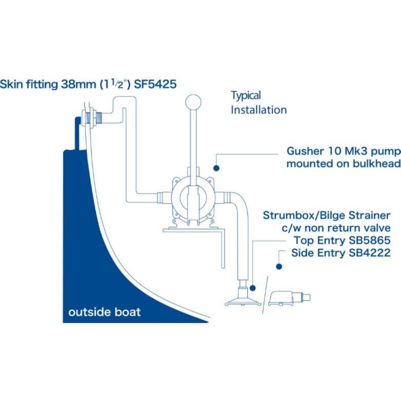 Whale gusher 10 manual bilge pump on deck/bulkhead mount boatyardmalaysia