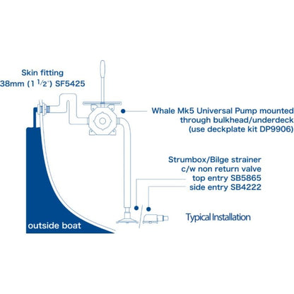 Whale Mk5 Universal Manual Bilge Pump boatyardmalaysia