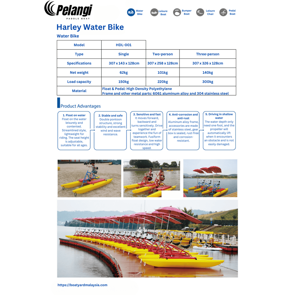 Pelangi Harley Water Bike - Boatyard Malaysia