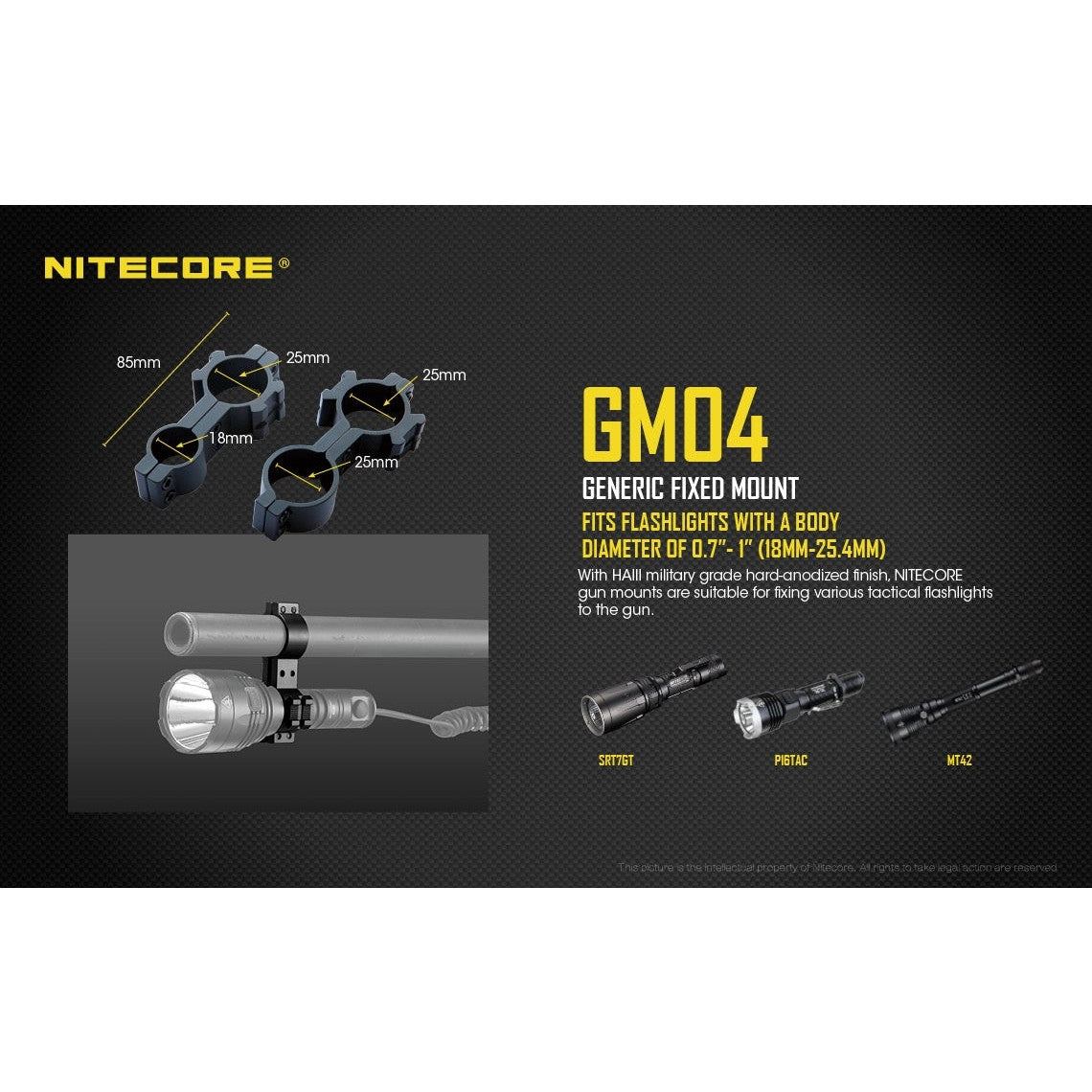 NITECORE GM04-18MM boatyardmalaysia