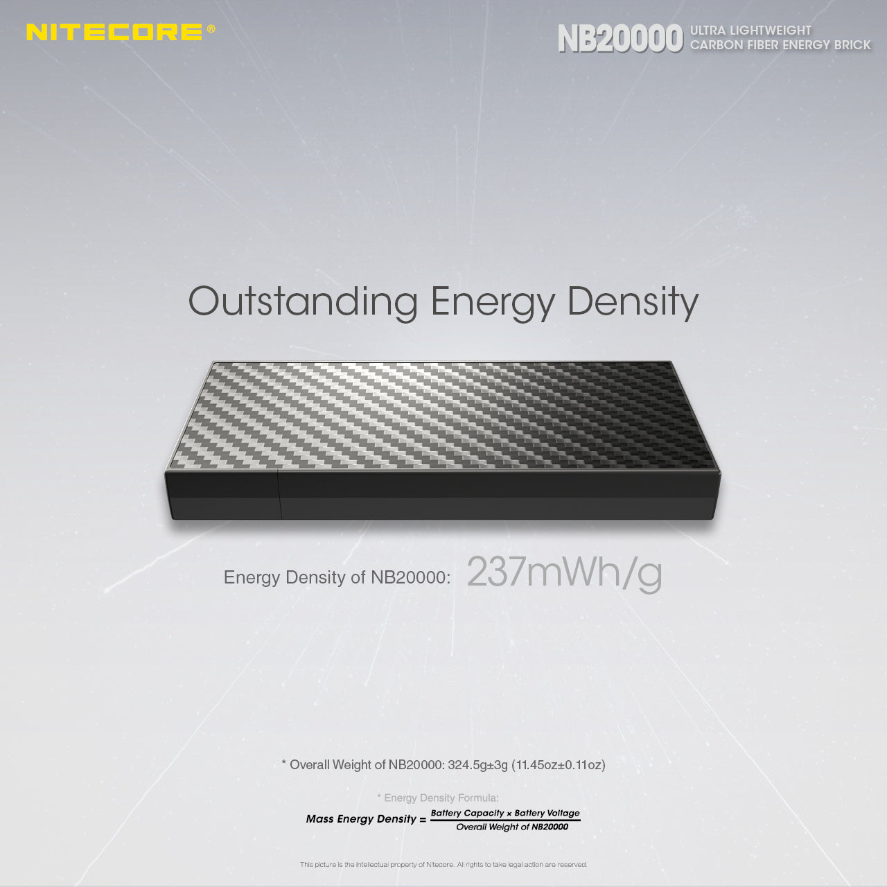 NITECORE NB20000 GEN3 DUAL USB-C POWERBANK boatyardmalaysia