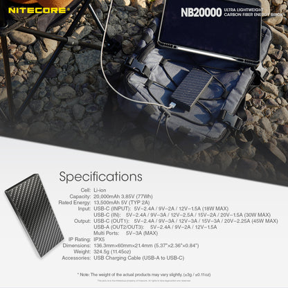 NITECORE NB20000 GEN3 DUAL USB-C POWERBANK boatyardmalaysia