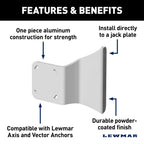 Jack Plate Mounting Bracket for Axis AND