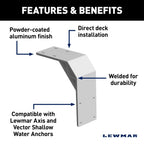Pontoon Mounting Bracket For Axis And Vector