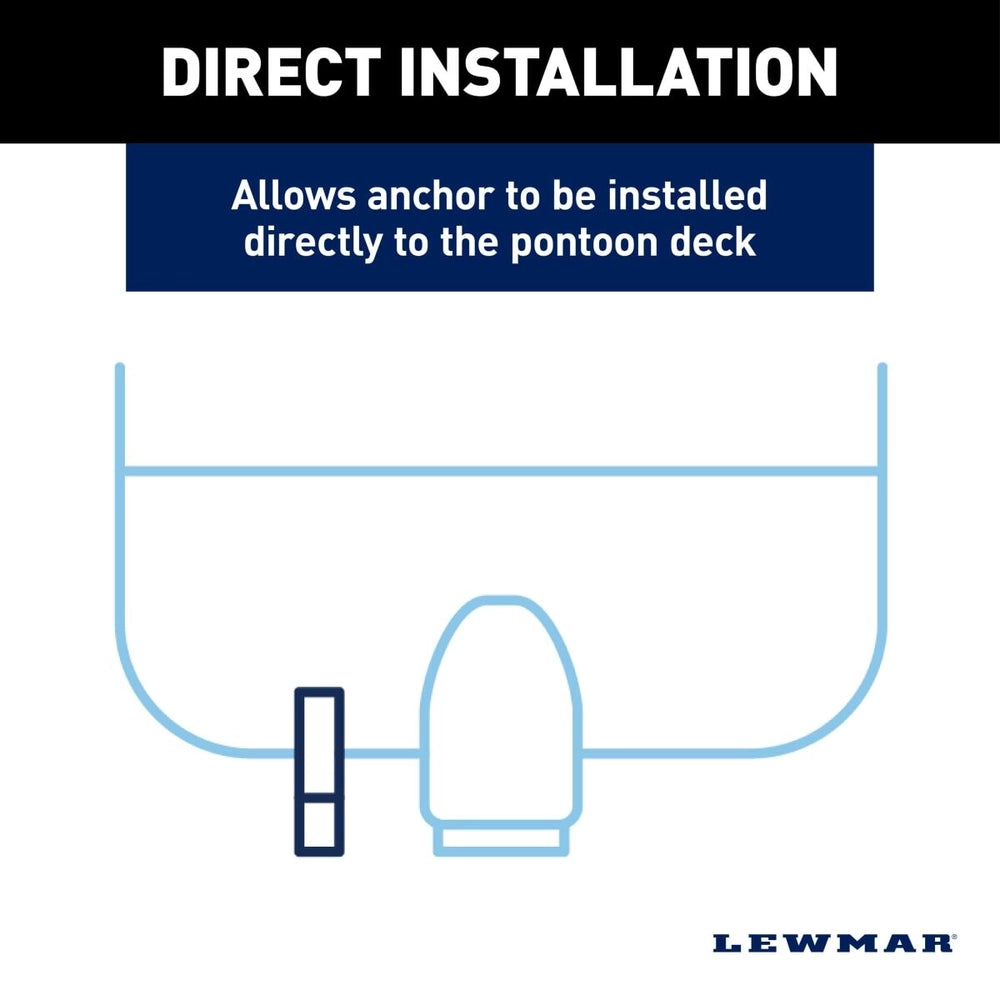 Pontoon Mounting Bracket For Axis And Vector