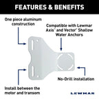 White Motor Mounting Bracket For Axis And Vector
