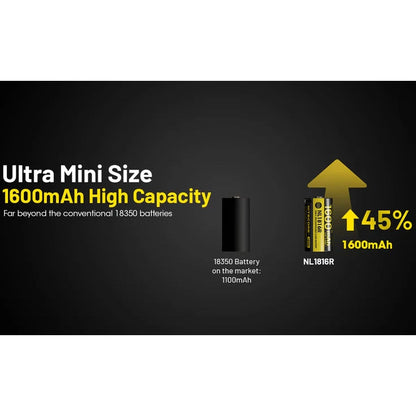 NITECORE NL1816R 1600MAH BATTERY FOR MT1C PRO boatyardmalaysia