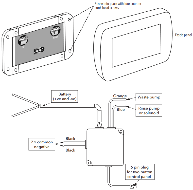 Control Panel / Box Kit For Quiet Flush E2