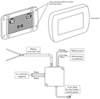Control Panel / Box Kit For Quiet Flush E2