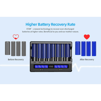 XTAR VC8S SET CHARGER boatyardmalaysia