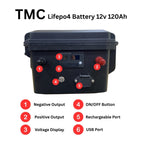 TMC LIFEPO 4 Lithium Ion Battery 120 AH 12V - Boatyard Malaysia
