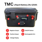 TMC LIFEPO 4 Lithium Ion Battery 24V 120AH - Boatyard Malaysia