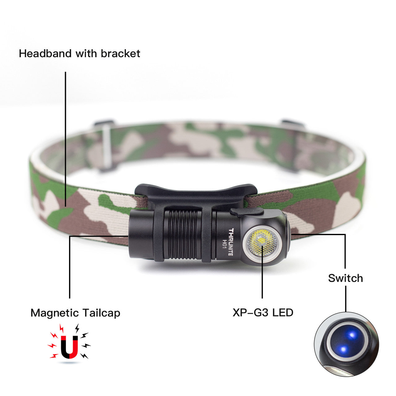 H01 Black Headlamp boatyardmalaysia