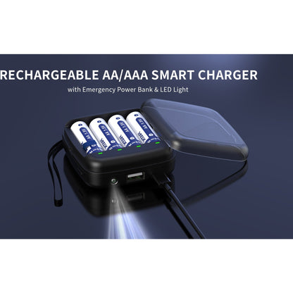 XTAR BC4 TYPE-C AA/AAA 1.5V CHARGER boatyardmalaysia