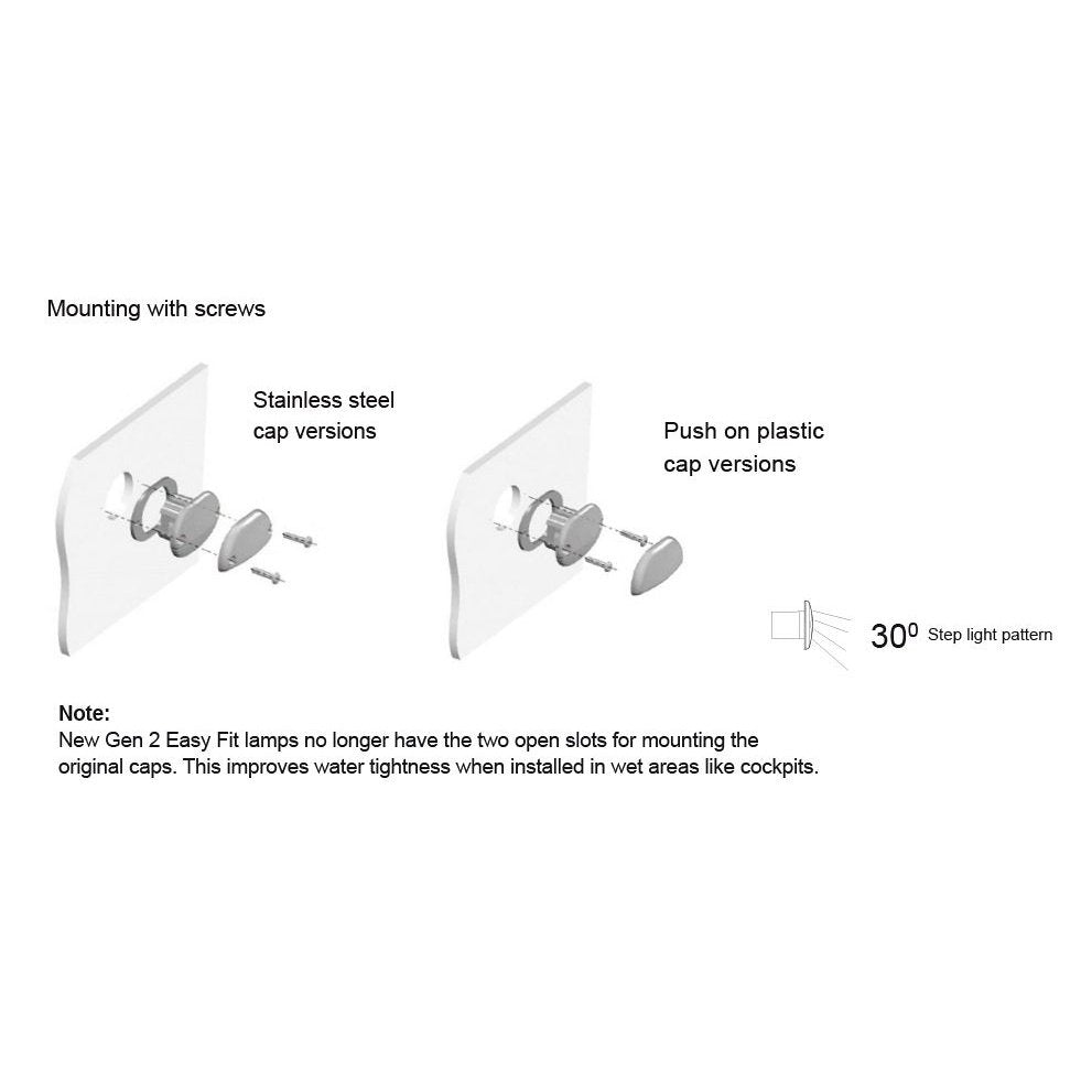 Hella Marine Blue LED Easy Fit Step Lamp - Boatyard Malaysia