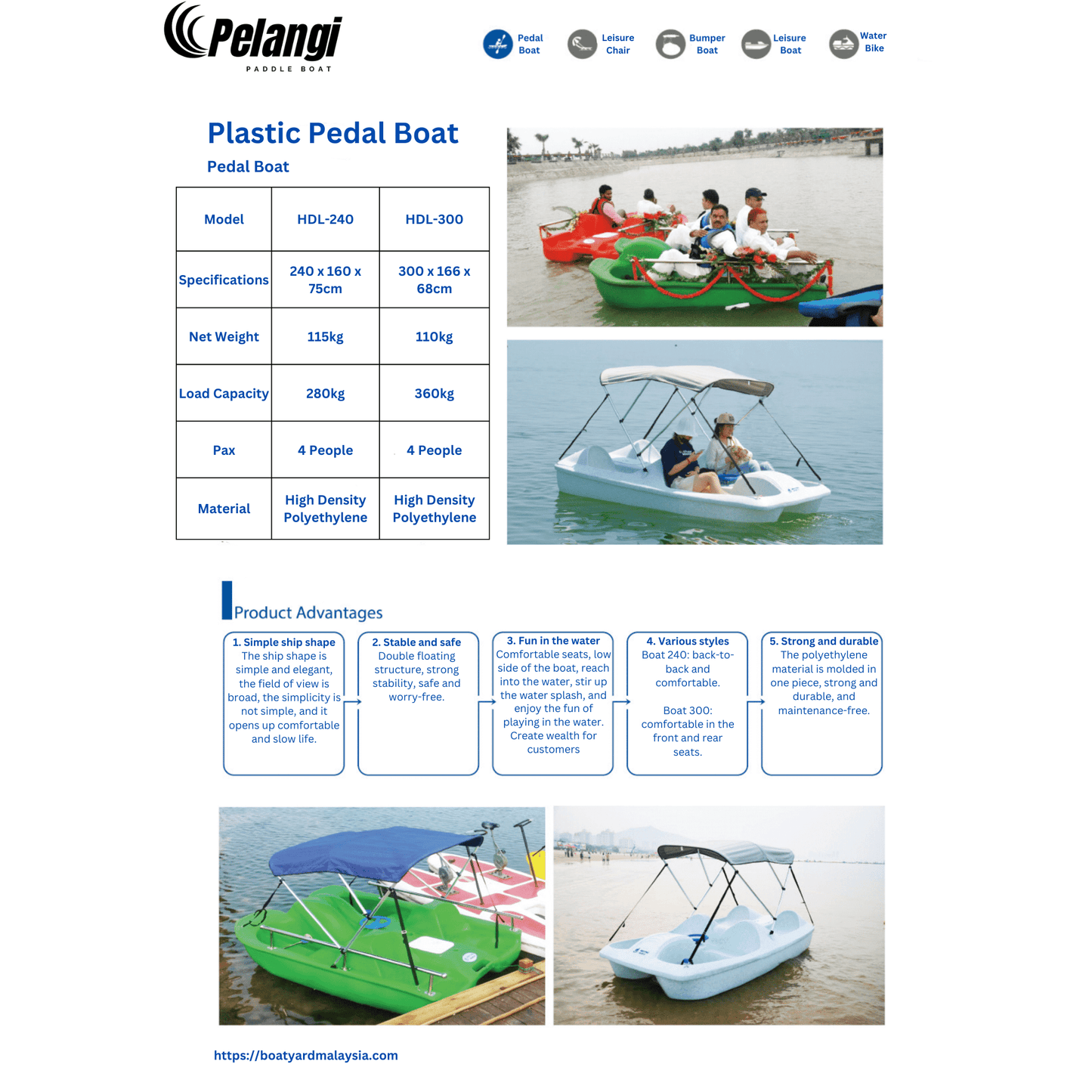 Plastic Pedal Boat