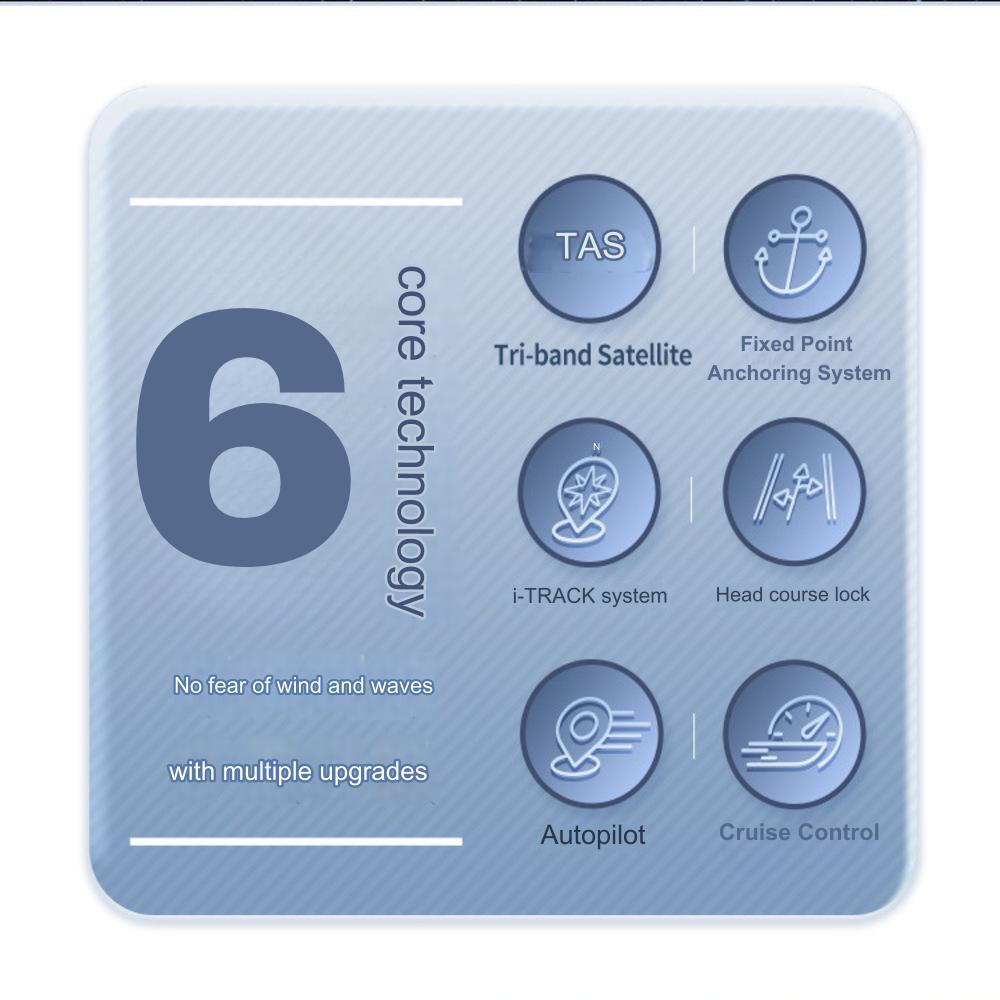 Haibo Ipenguin Series Intelligent Electric Trolling Motor P120 with GPS - Boatyard Malaysia