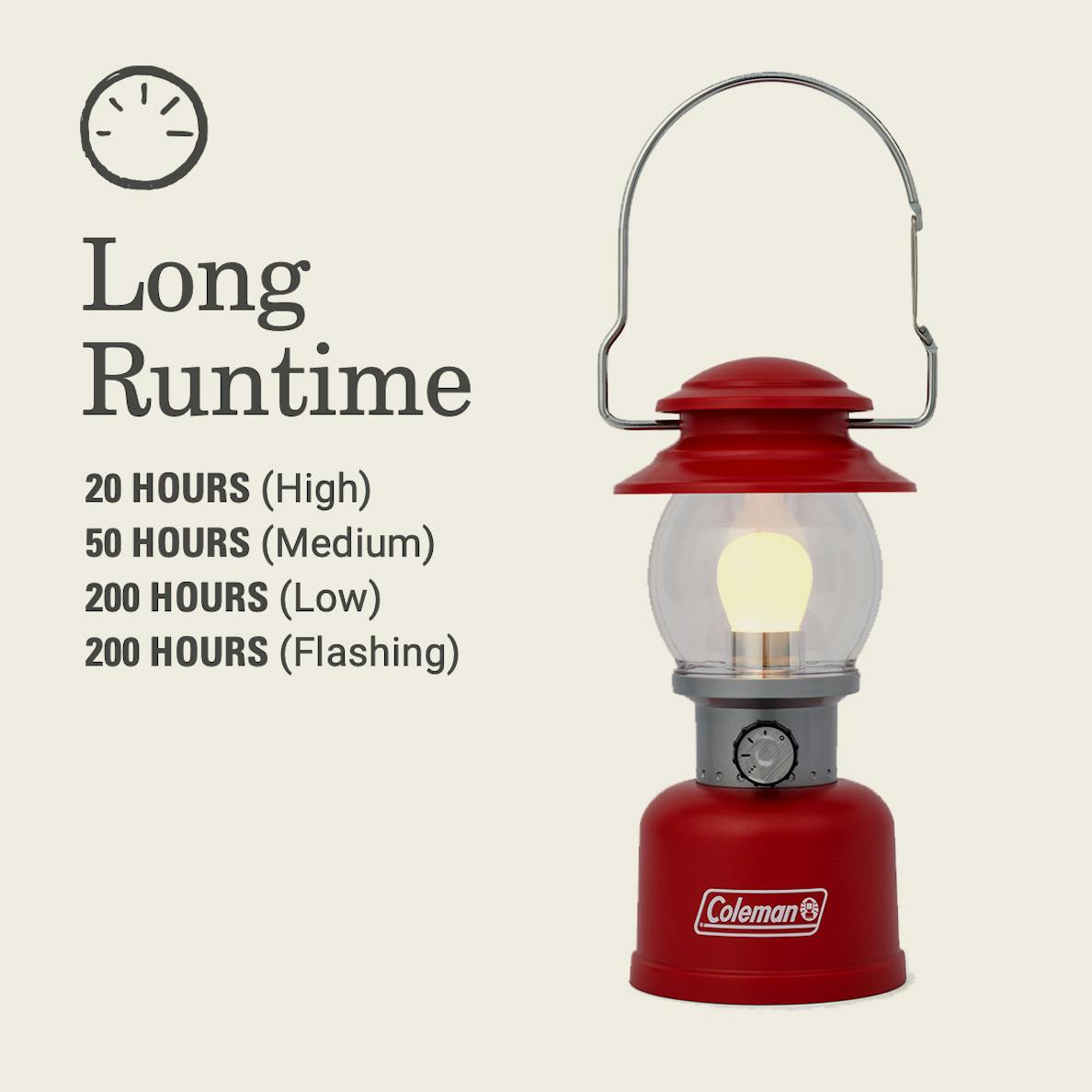 Classic 500 Lumens LED Lantern, Red boatyardmalaysia