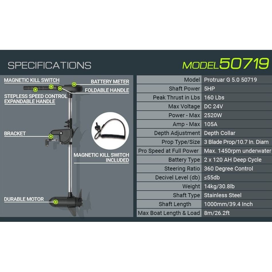 Haswing Protruar 5.0 Brushless High Performance Motor - Boatyard Malaysia