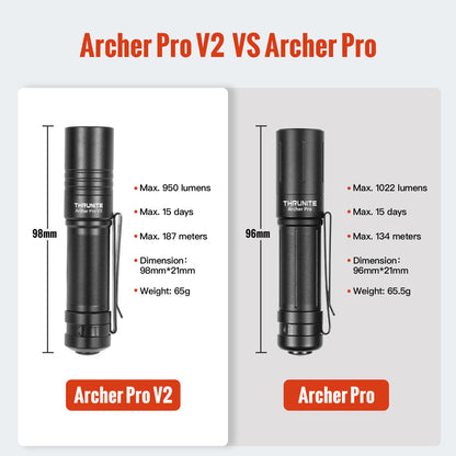 Archer Pro V2 boatyardmalaysia