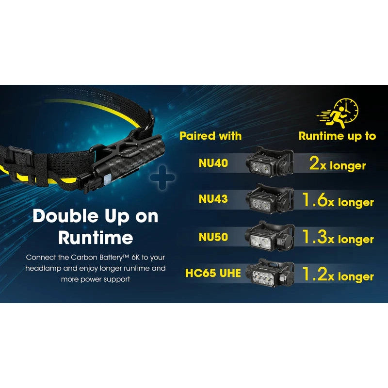 NITECORE CARBON BATTERY 6K EXTENDED HEADLAMP RUNTIME KIT boatyardmalaysia