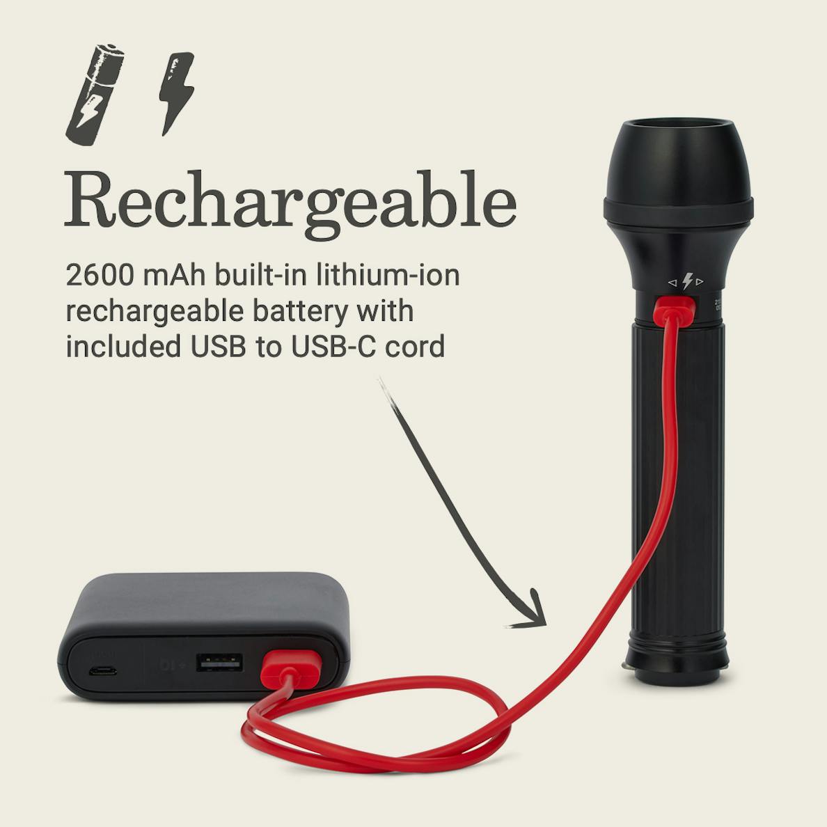 Classic Recharge 800 Lumens LED Flashlight boatyardmalaysia