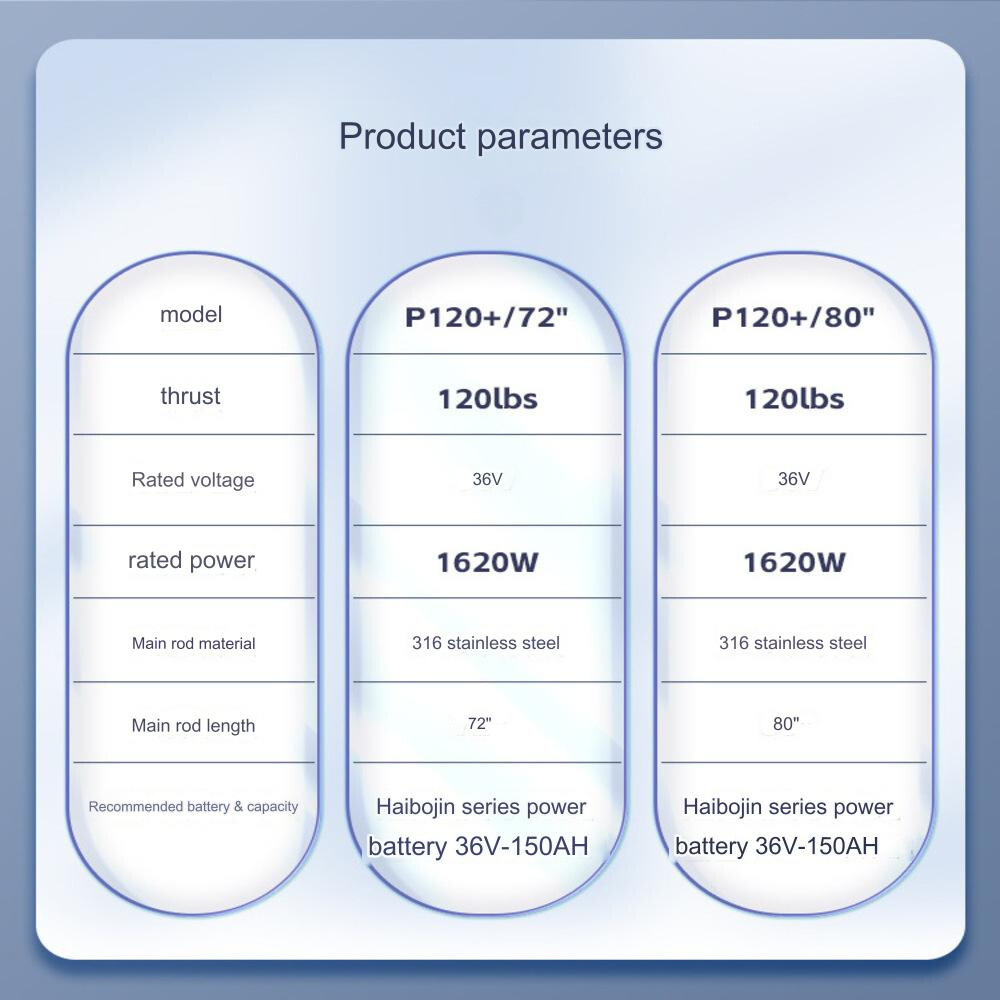 Haibo Ipenguin Series Intelligent Electric Trolling Motor P120 with GPS - Boatyard Malaysia