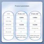 Haibo Ipenguin Series Intelligent Electric Trolling Motor P120 with GPS - Boatyard Malaysia