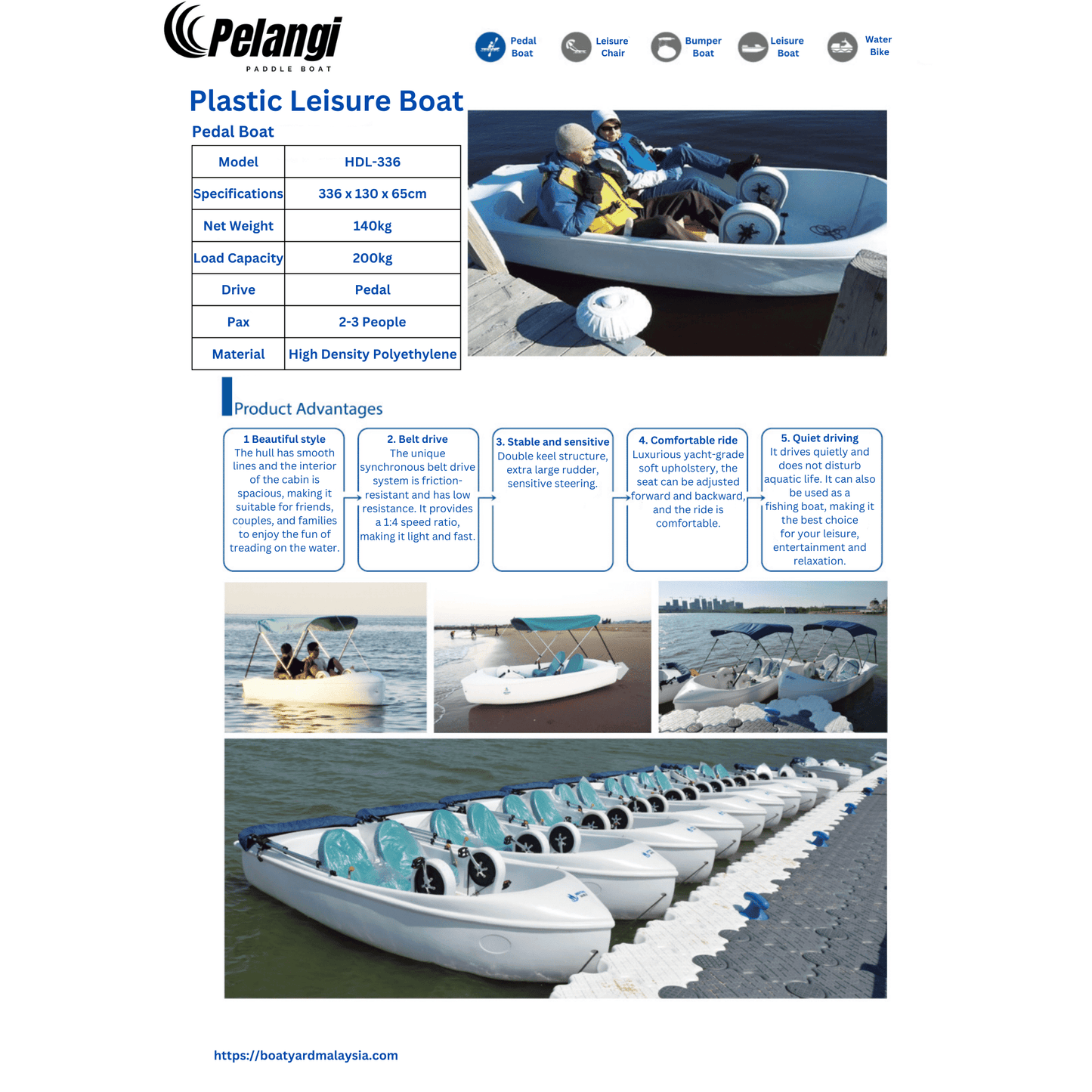 Pelangi Plastic Leisure Boat - Boatyard Malaysia