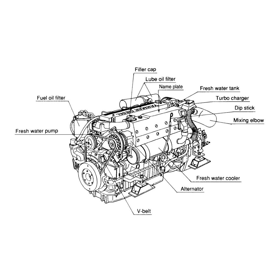 Pulley Kit F/ Yanmar 6Ly, 6Lya-Stp, 6Ly2-Stp boatyardmalaysia