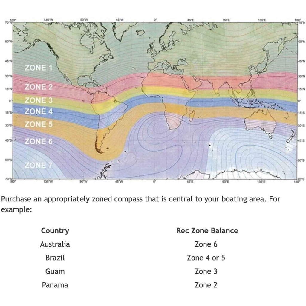 Ritchie SR-2 Venture Sail Boat Compass w/Clinometer - Black - Boatyard Malaysia