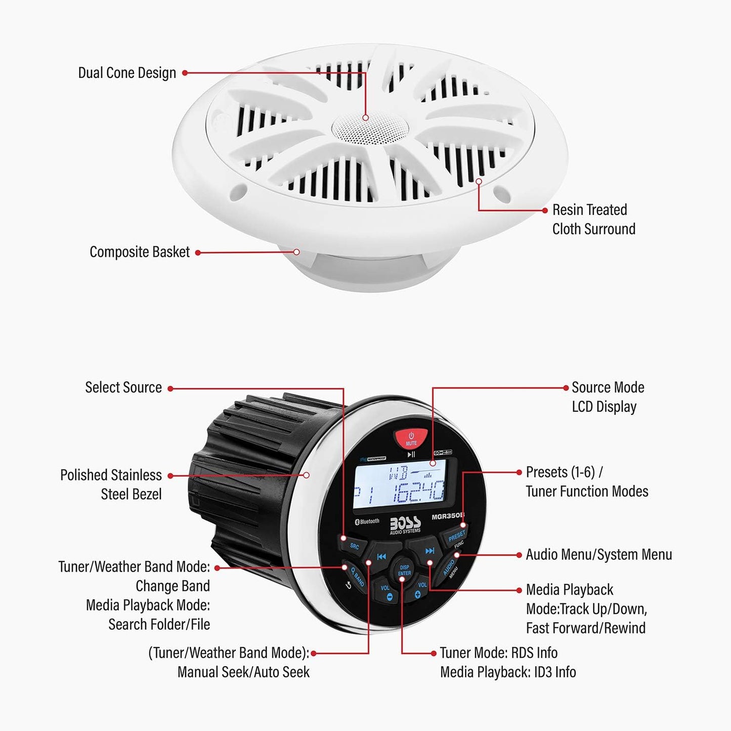 MCKGB350W.6 Combo Kit Gauge Style Radio Pair 6.5 boatyardmalaysia