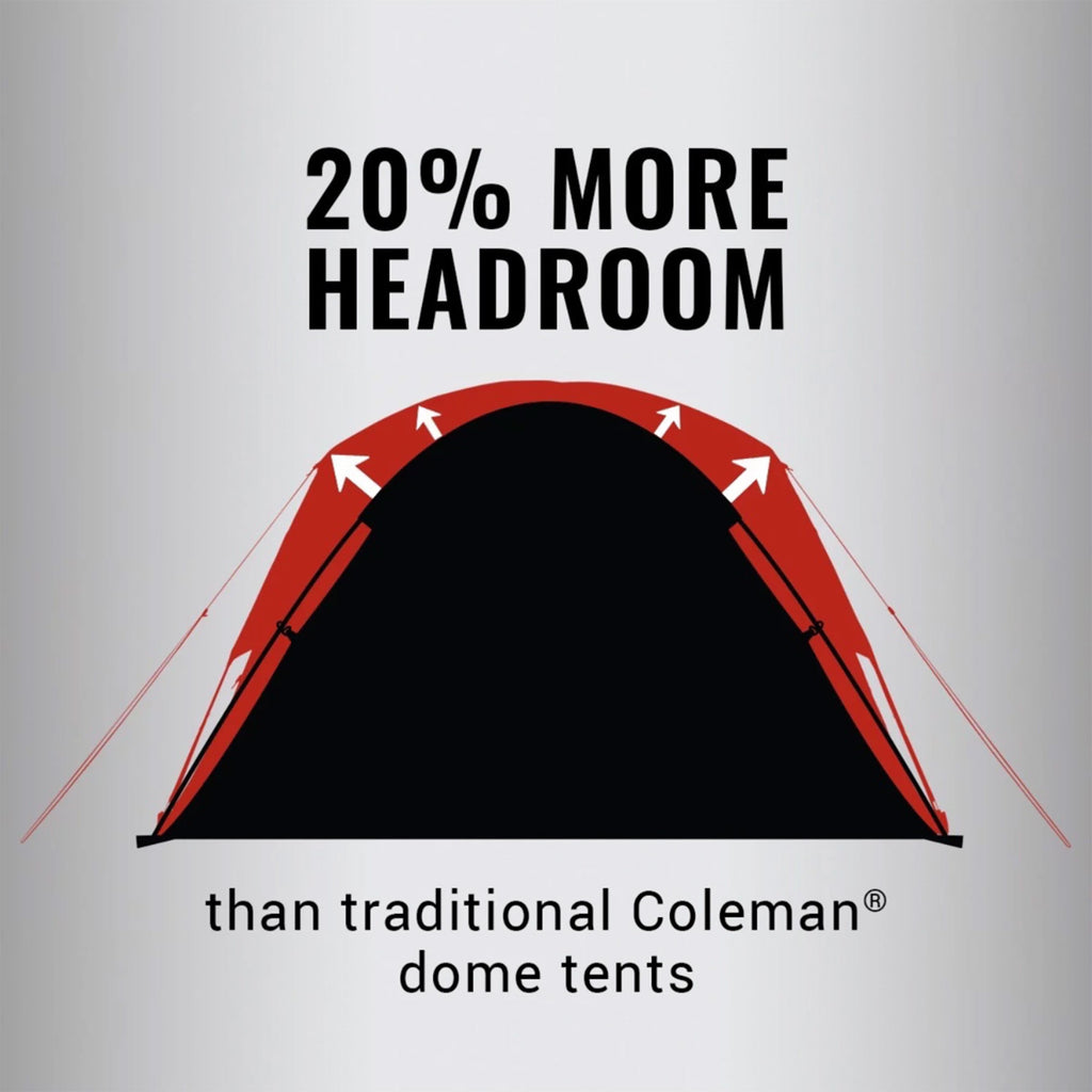 Coleman 2-Person Skydome™ Camping Tent - Boatyard Malaysia