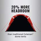 Coleman 2-Person Skydome™ Camping Tent - Boatyard Malaysia